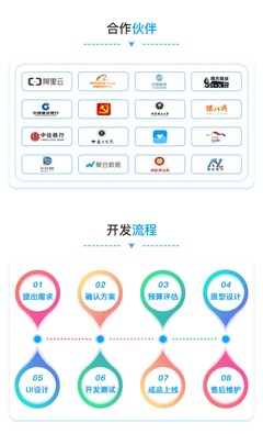 同城社交與娛樂一體化 陪玩APP、小程序及語音交友軟件的全棧開發(fā)解析